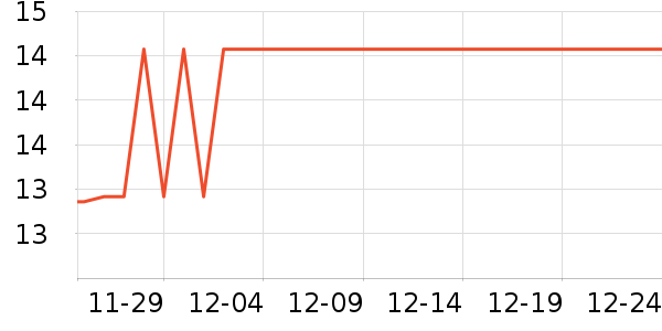 �����鼮��ʷ�۸�