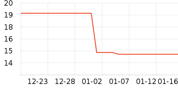 ƥ���٤�����ʷ�۸�