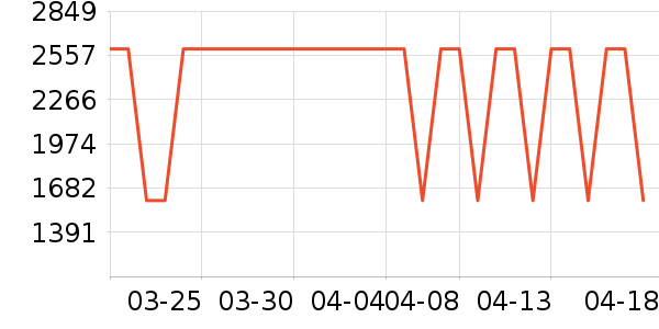 ˮ�Ǵ�Ʒ���� ��ʷ�۸�