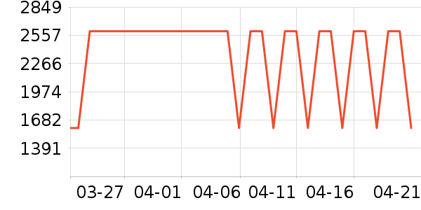 ˮ�Ǵ�Ʒ���� ��ʷ�۸�