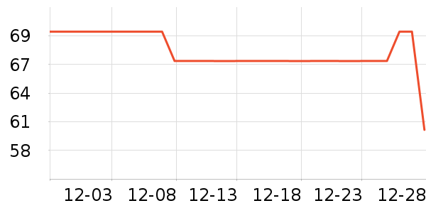 ZURU����ģ����ʷ�۸�