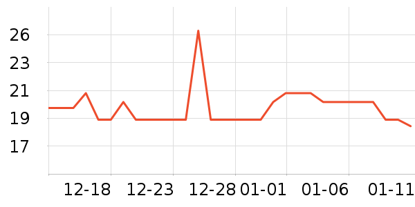 ����è����ʷ�۸�