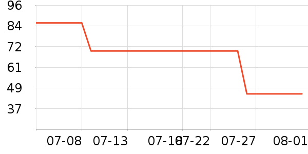 �����˶�Ь��ʷ�۸�