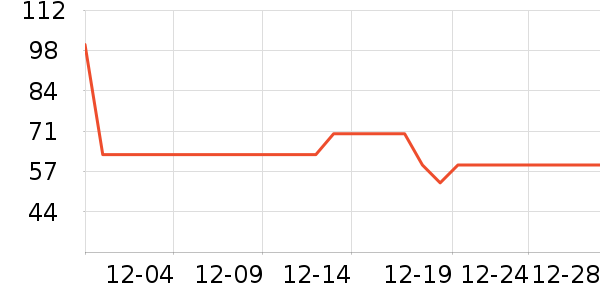 FIBOO����������ʷ�۸�