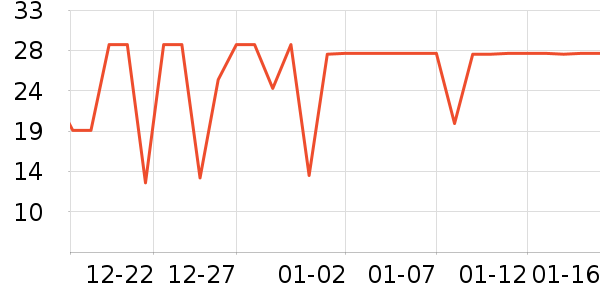 ʥũ������ʷ�۸�