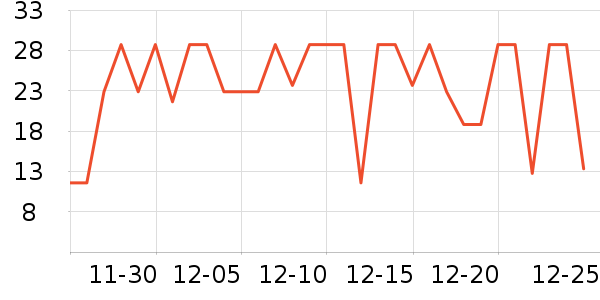 ʥũ������ʷ�۸�