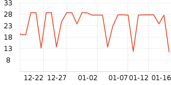 ʥũ������ʷ�۸�