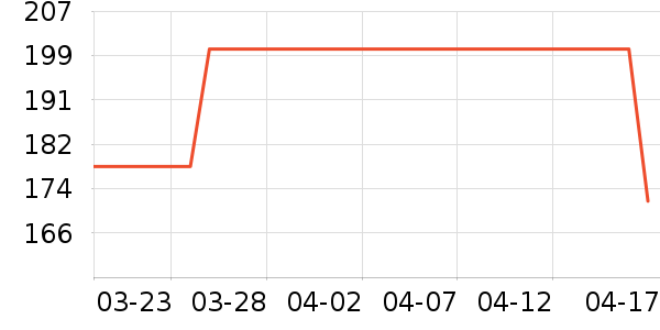 Ӥ���̷���ʷ�۸�