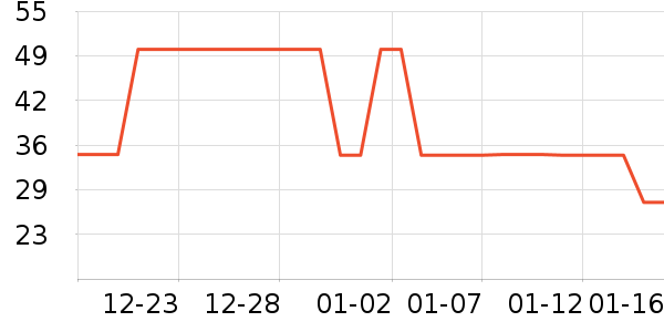 ����Ȫ���ʴ���/������ʷ�۸�