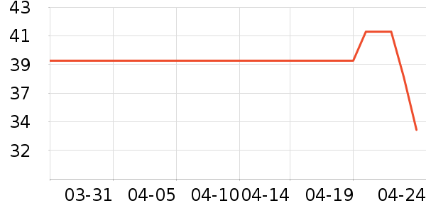 ��ʿ�ڿ���ʷ�۸�