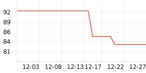 ��ƥ������/Ƥ����ʷ�۸�