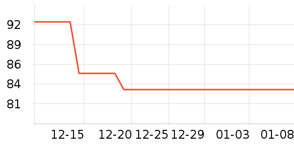 ��ƥ������/Ƥ����ʷ�۸�