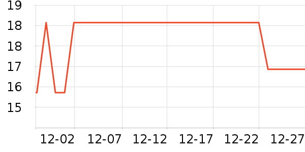 ���ǳ���������ʷ�۸�