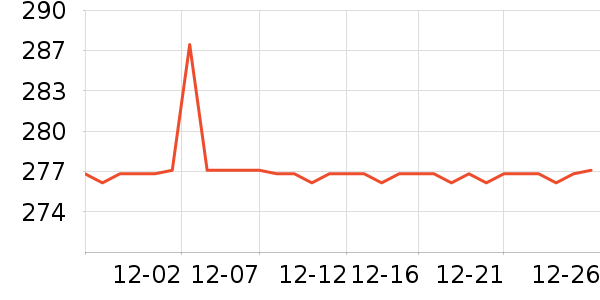 potomac����Ů����ʷ�۸�