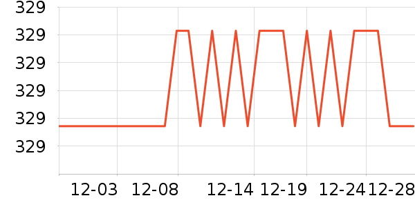 С����������������ʷ�۸�