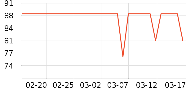 ޱŵ����Һ��˪��ʷ�۸�