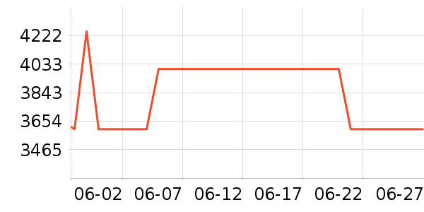 СԳ�ڱ��Ƶ����/ѧϰ����ʷ�۸�