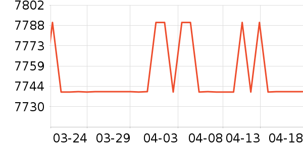 �������Ȼ���ʷ�۸�