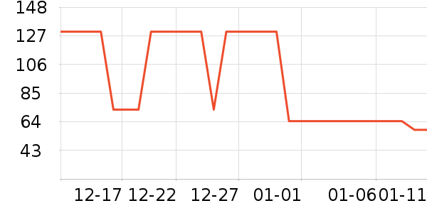 ������ͯ������ʷ�۸�