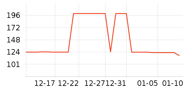 ���ص�Դ��ʷ�۸�