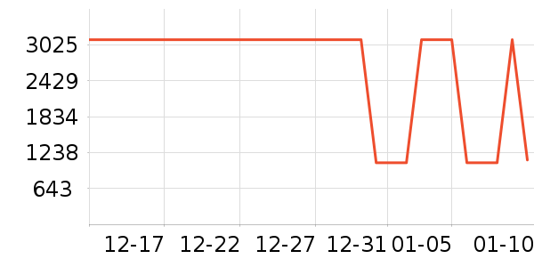 ���η�����ʷ�۸�