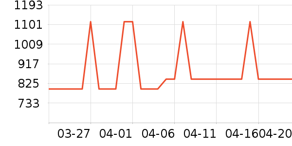 ���η�����ʷ�۸�