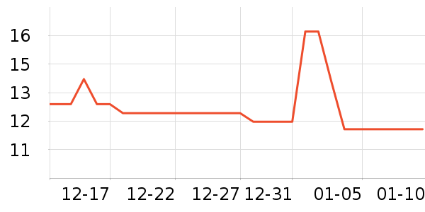 �決�þ���ʷ�۸�