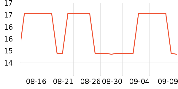 �軨ԡ����Ʒ��ʷ�۸�