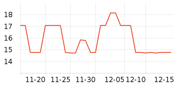 �軨ԡ����Ʒ��ʷ�۸�