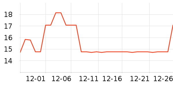 �軨ԡ����Ʒ��ʷ�۸�