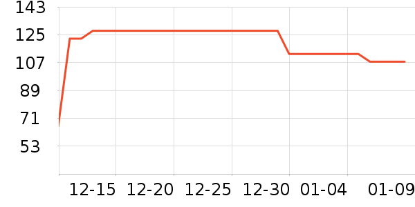 �������и�����/����ʷ�۸�