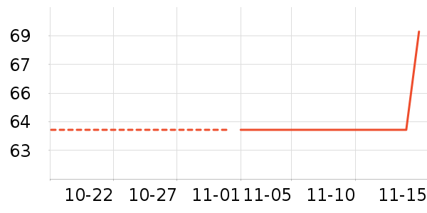 ��ͯë��/��֯����ʷ�۸�