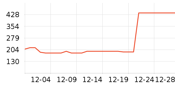 ˹�����˶�Ь��ʷ�۸�