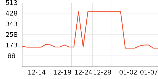 ˹�����˶�Ь��ʷ�۸�