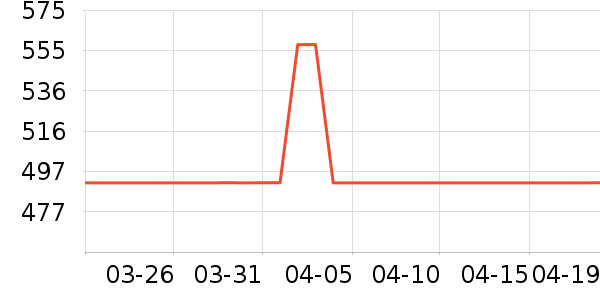 ������˹��ɡ/�����ʷ�۸�