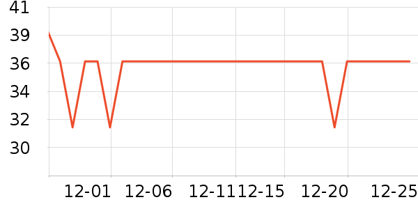 ΰ��è��ʳ��ʷ�۸�