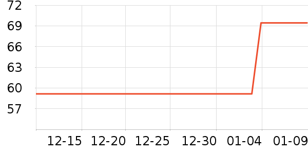 ����ʤ������Ʒ��ʷ�۸�