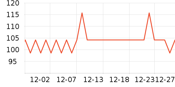 �ʼҲ�����������ʷ�۸�