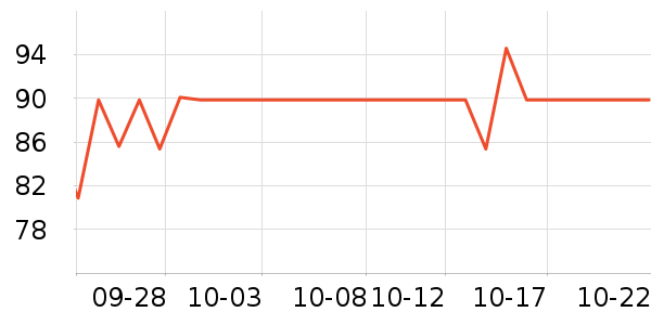 ���ֱ�����ʷ�۸�