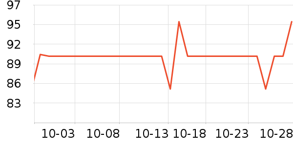 ���ֱ�����ʷ�۸�