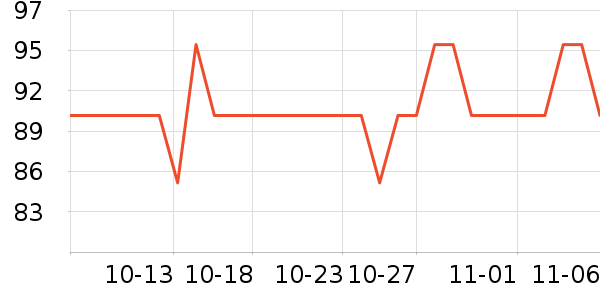 ���ֱ�����ʷ�۸�