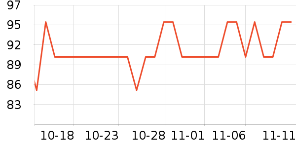 ���ֱ�����ʷ�۸�