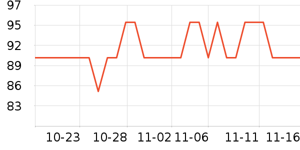 ���ֱ�����ʷ�۸�