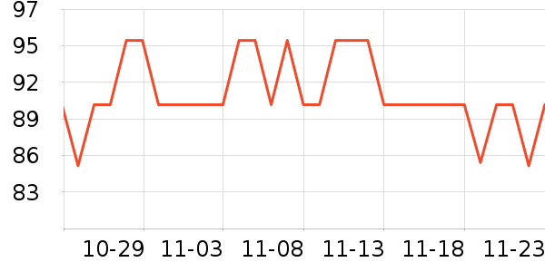 ���ֱ�����ʷ�۸�