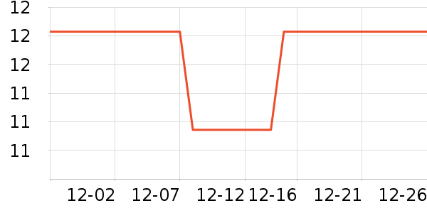 ���Ͻ�������ʷ�۸�