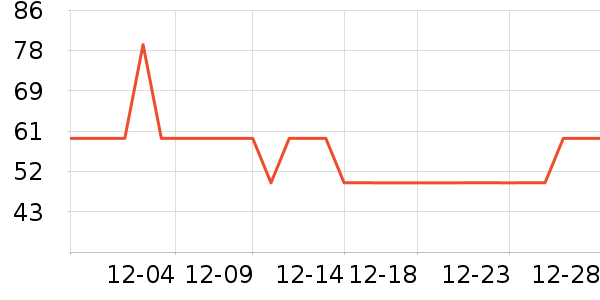 ͸�����˪/ױǰ����ʷ�۸�