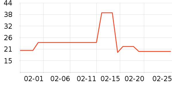İ�������۾�/����Һ��ʷ�۸�
