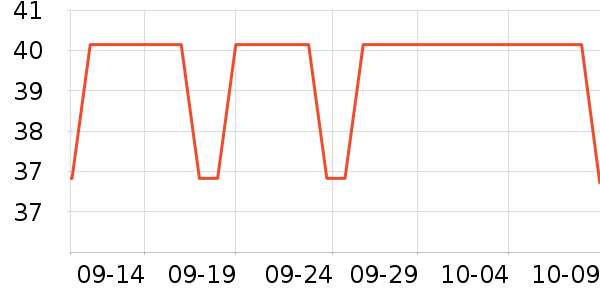 ŷʫ����Һ��˪��ʷ�۸�