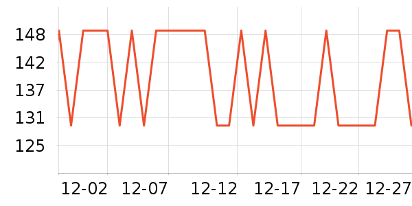 ����������CC/BB˪��ʷ�۸�