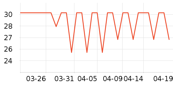 ����ϱ��ɻ���ʷ�۸�